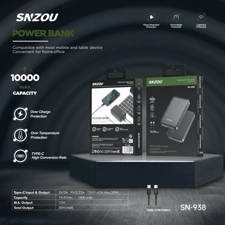 Snzou PowerBoost 10,000mAh Fast Charging Power Bank
