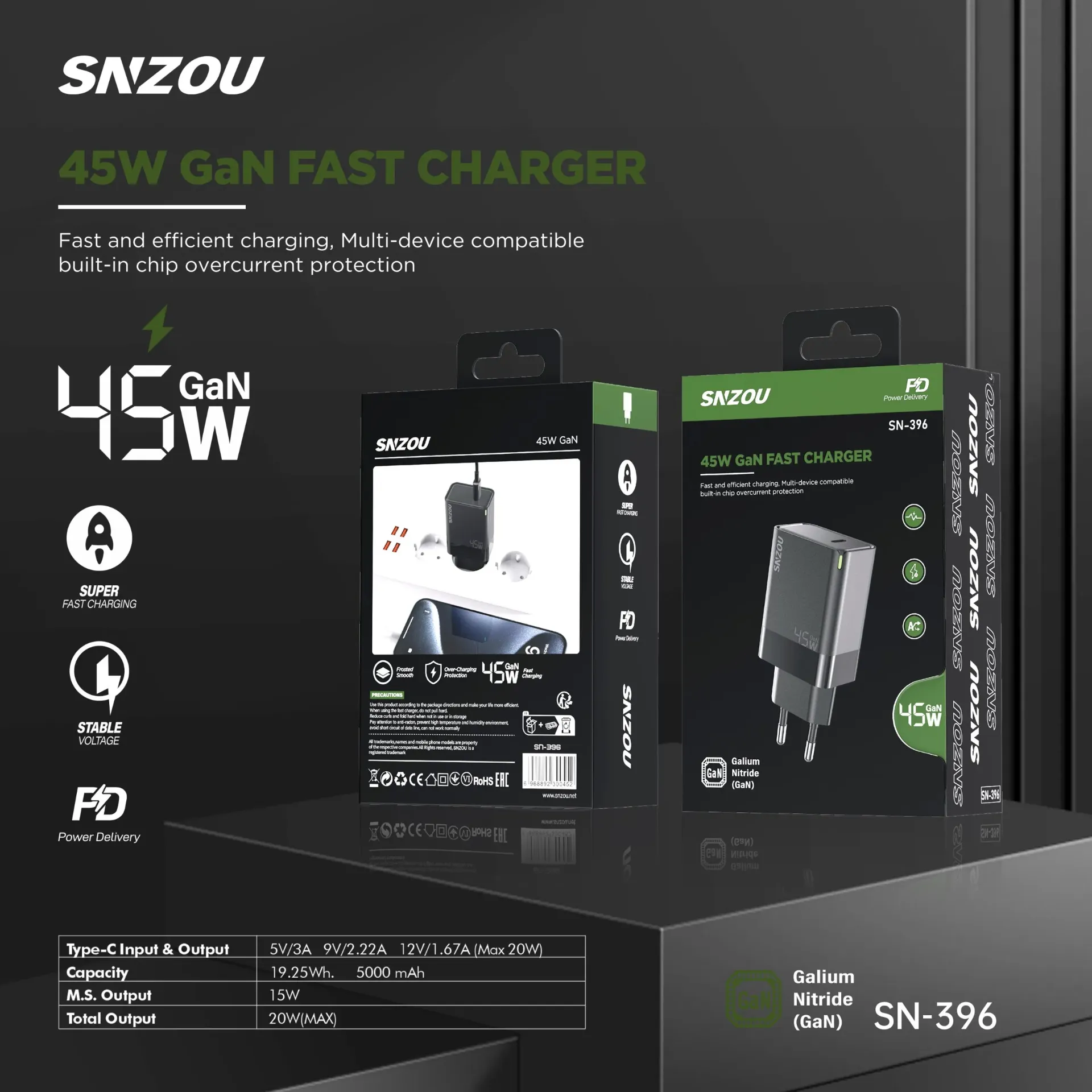 Snzou PowerCore 45W Multi-Device GaN Charger